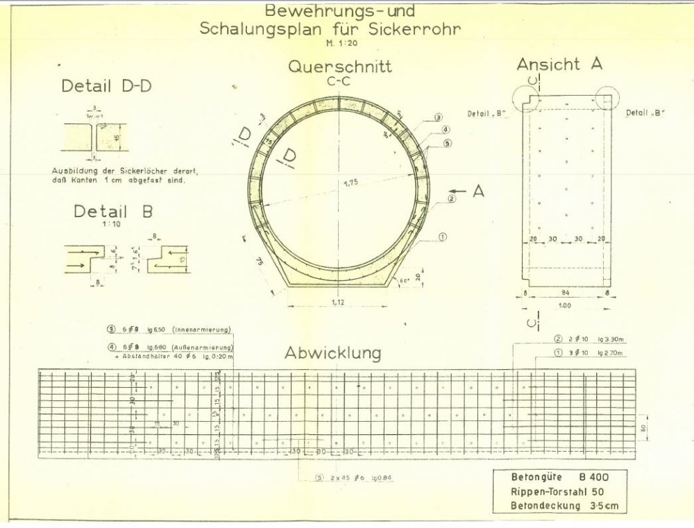 img-https://rheinregulierung.org/media/pages/service/news-overview/tief-gegraben-in-lustenau/9878a62e59-1687790433/plan.jpg